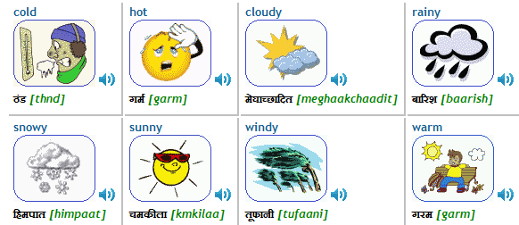 hindi-language-weather