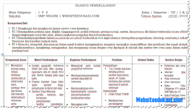 Featured image of post Silabus Ipa Kelas 8 Kurikulum 2013 Revisi 2019 Rpp ipa k13 kelas 8 revisi 2020 3