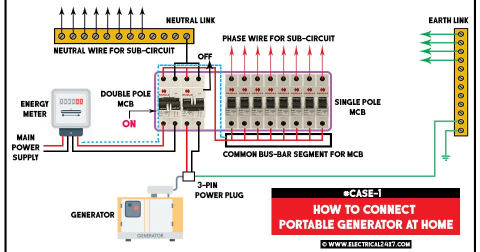 Inverter Connection To Mcb - Home Wiring Diagram