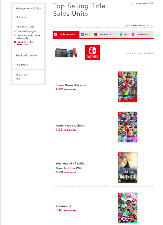 Nintendo-Switch-top-selling-games-FY17-Q3.png