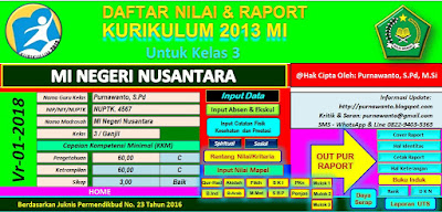 Aplikasi Raport MI Kurikulum 2013 Aplikasi Raport MI Kurikulum 2013