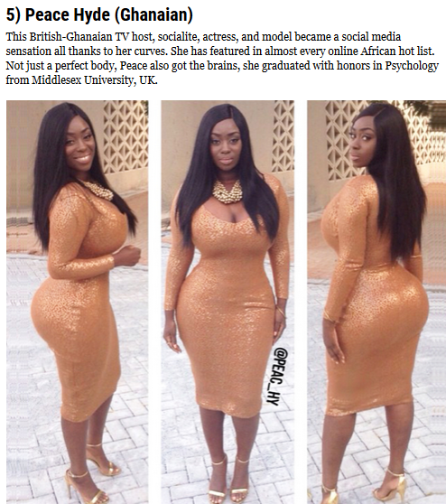 Meet The 20 Most Curvy African Celebs List Includes 7 Nigerians