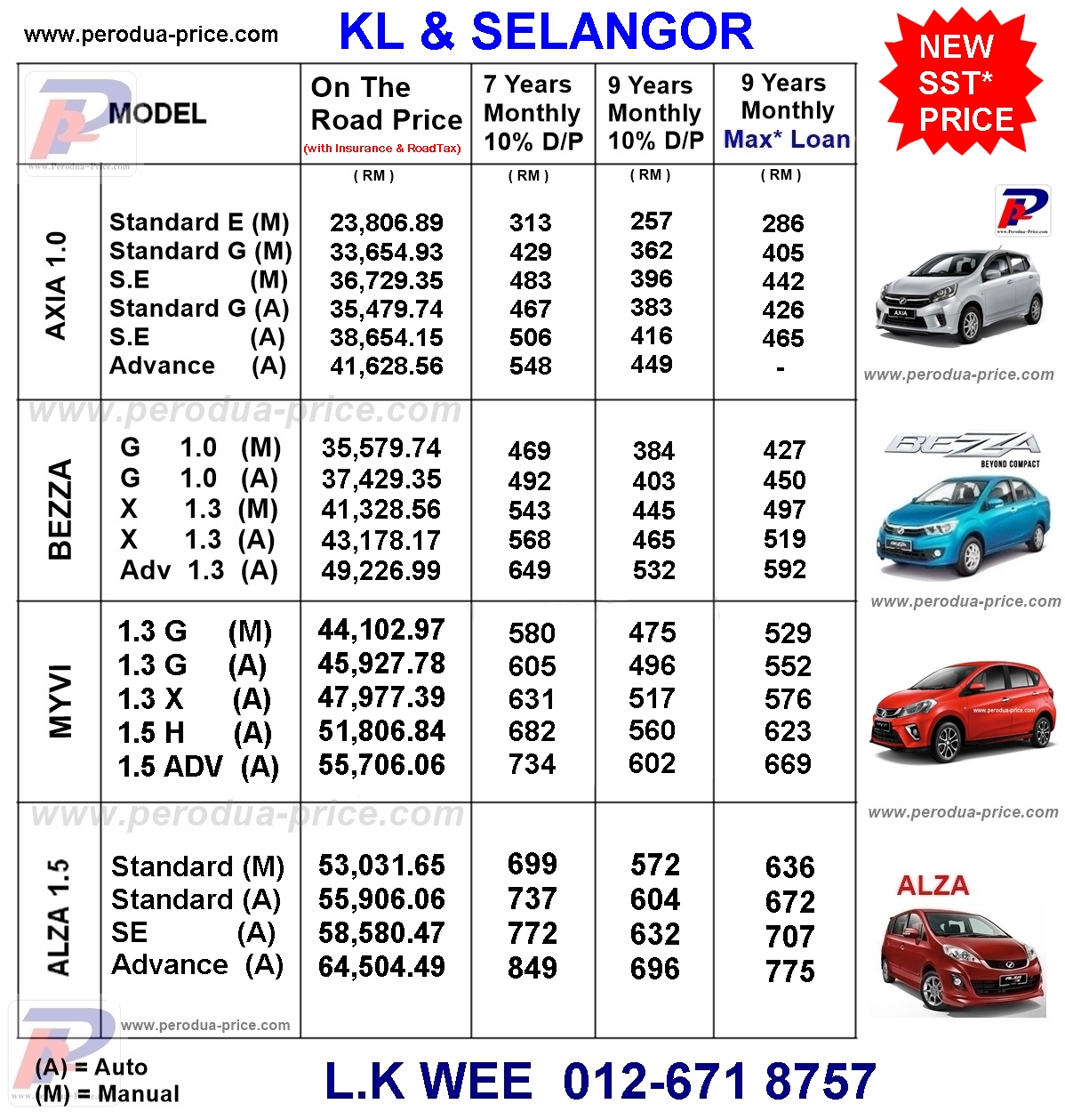 Perodua myvi price