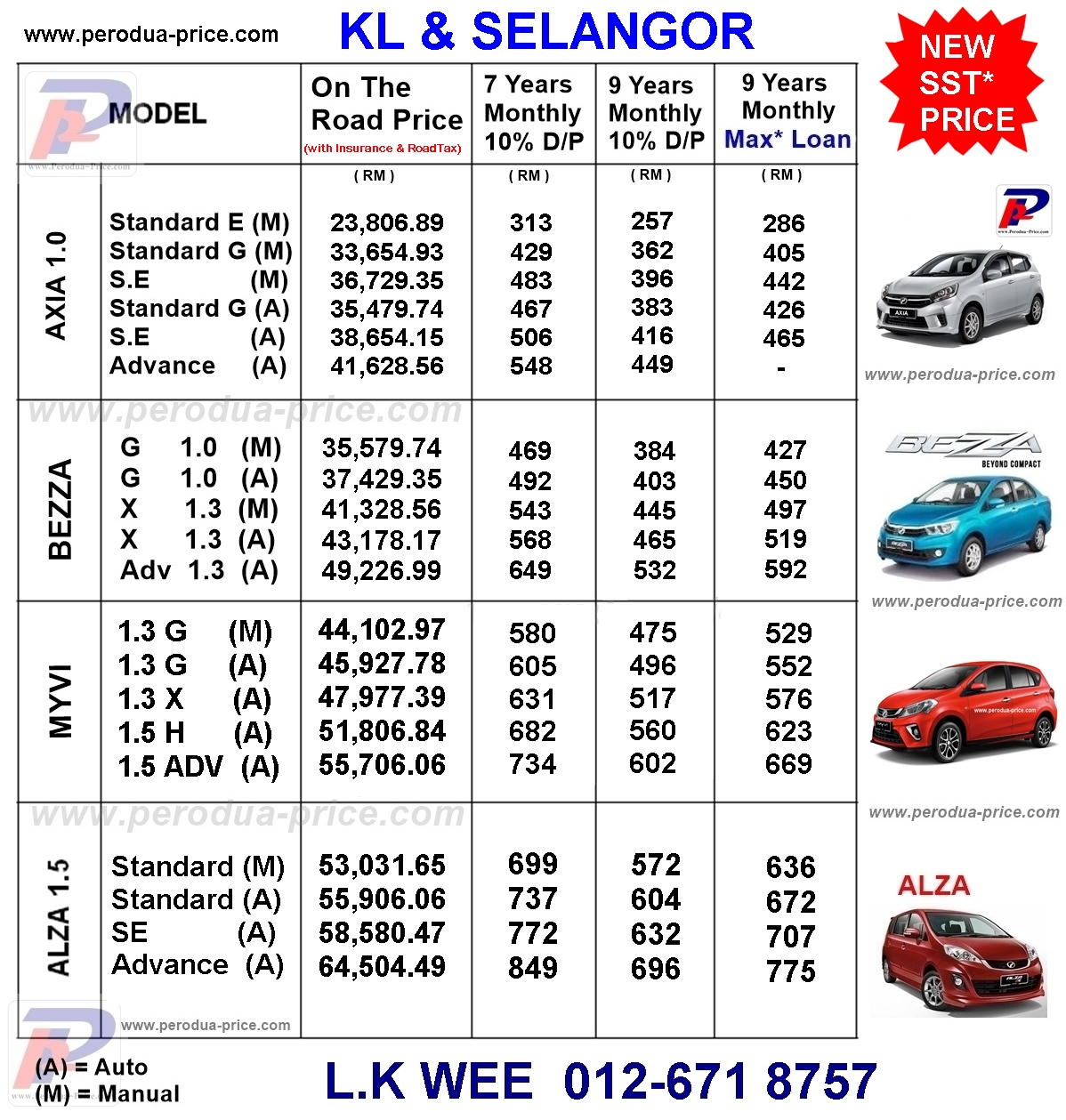 Perodua Promotion  Call 012671 8757