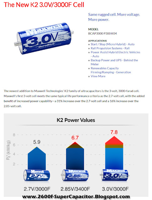 The New 3 Volt 3000 farad BCAP3000 Capacitor