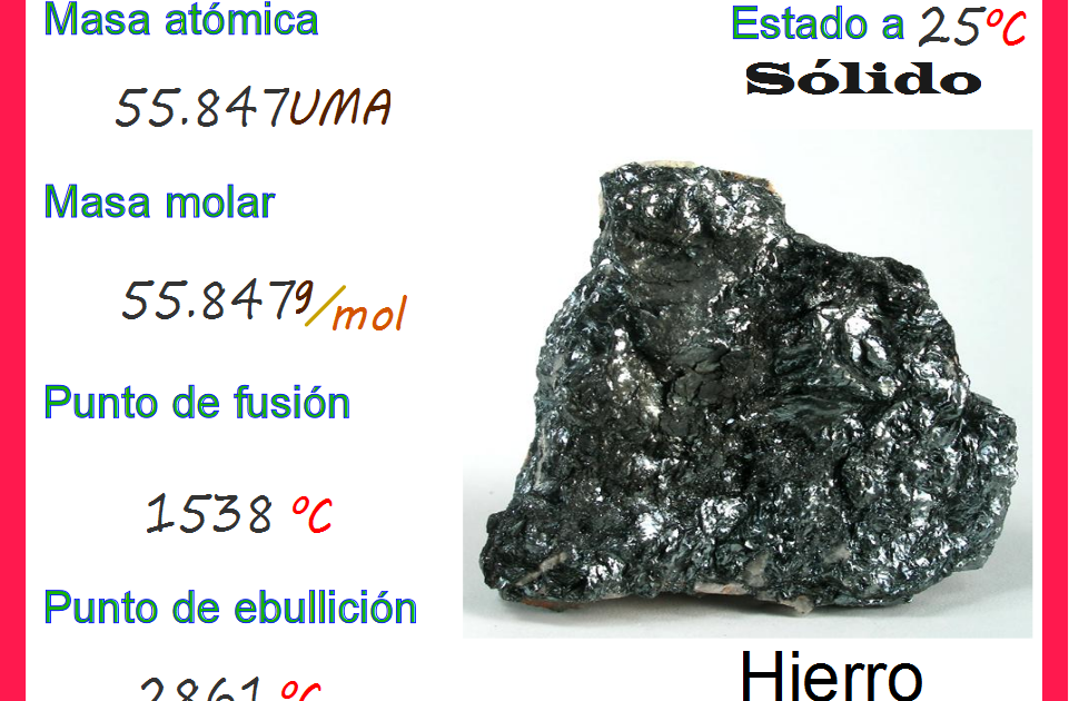 Que Propiedad Tiene El Hierro 2023