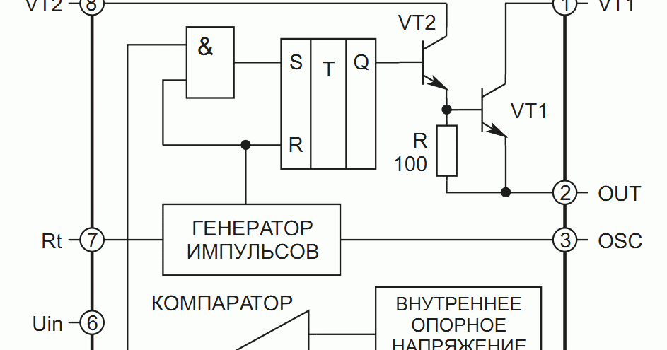Микросхема к155тм2 описание и схема включения