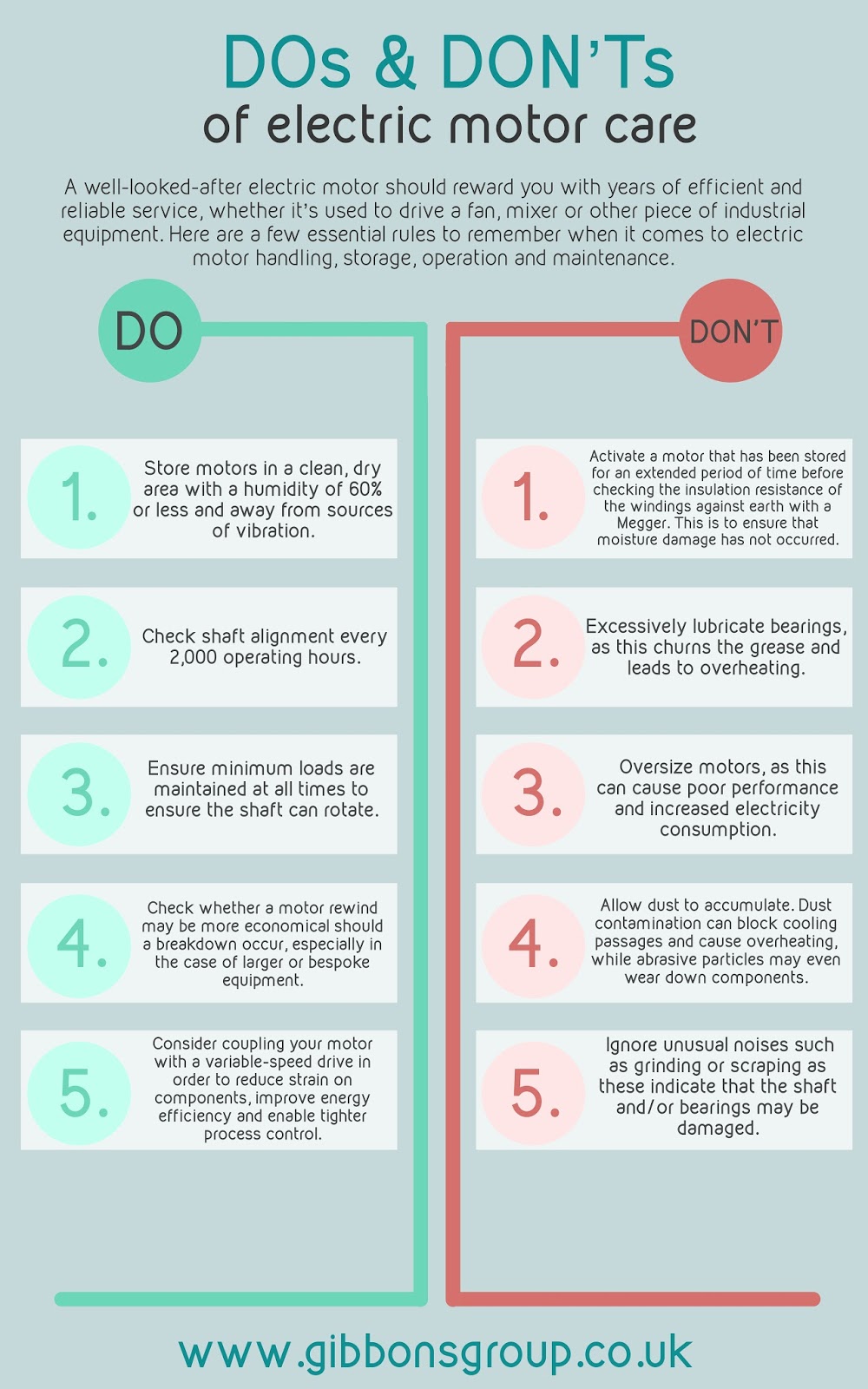Dos and don’ts of electric motor care The Gibbons Group