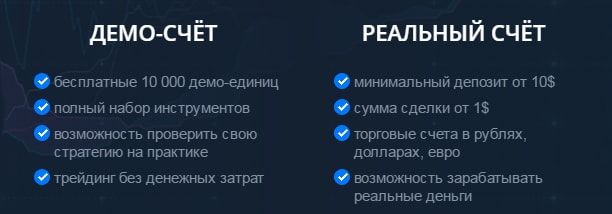 Сравнение демо счета Olymptrade Отличия демо счета Olymp Trade от реального