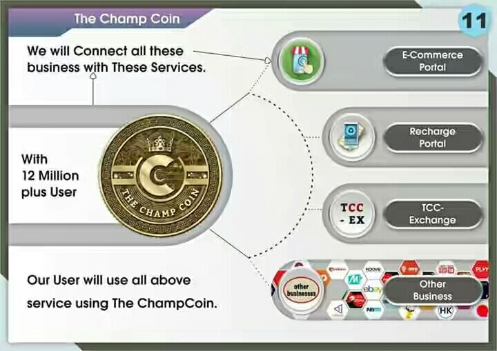 tcc cryptocurrency price