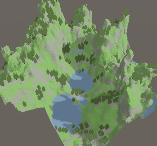 Abound: Perlin Noise, Procedural Content Generation, and Interesting