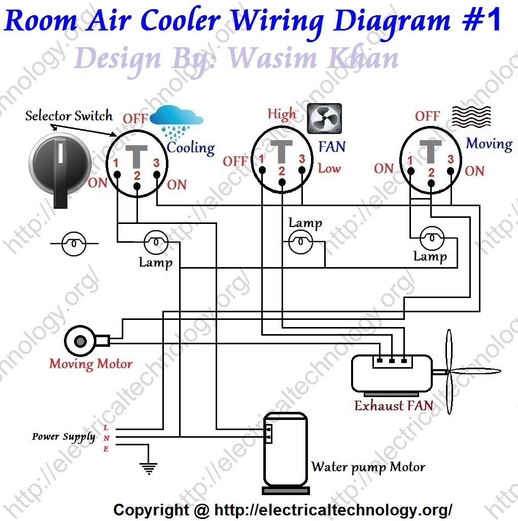 Room Air Cooler Wiring Diagram # 1 | Electrical Technology