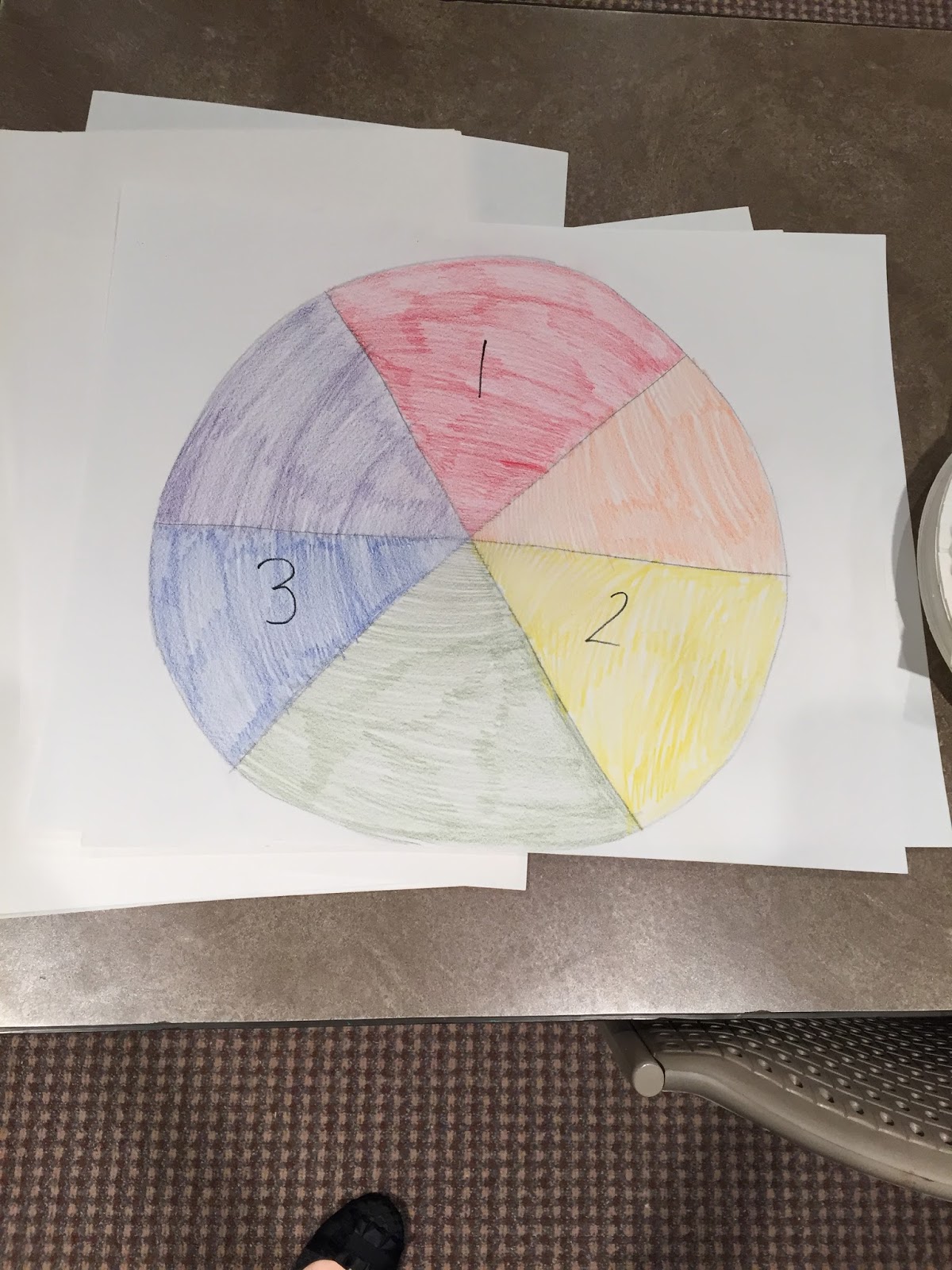 Art With Ms. Klubeck Turtle Color Wheels