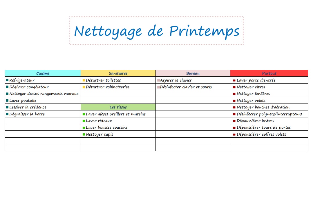 Nettoyage De Printemps Foyer Doux Home Sweet Me Semblent Faire Parties Du Nettoyage De Printemps Mais On Peut Toujours En Rajouter Je Vis Artement Il Y A Moins Tâches Qu Maison