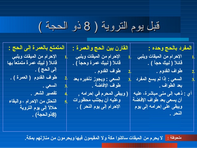 ان يحرم الحاج العمره في اشهر الحج ثم ينتهي منها ويتحلل من احرامه