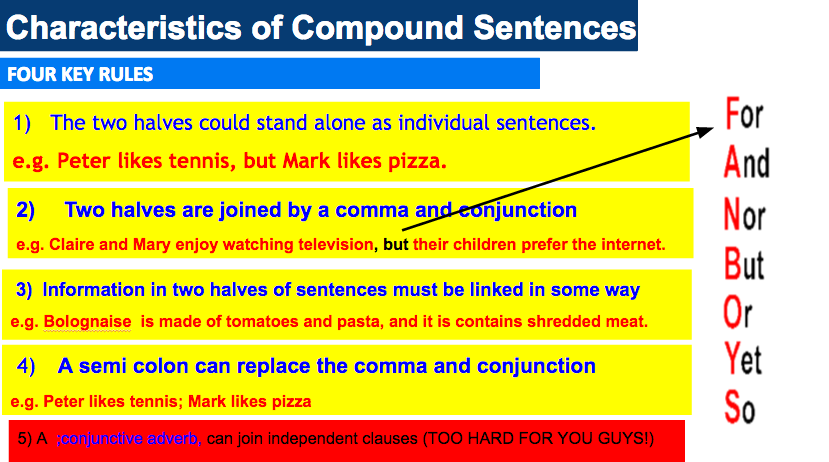 Characteristic feature. Compound sentence. Compound sentence conjunctions. Conjunctions in Compound sentences. Conjunctions for Compound sentence.