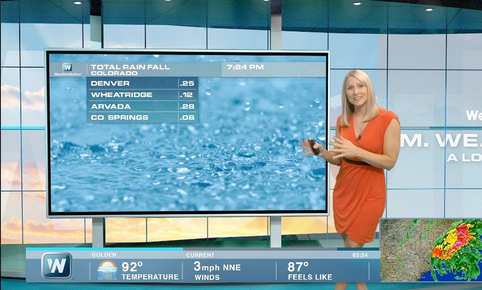 livenewsbox WeatherNation TV Live Streaming