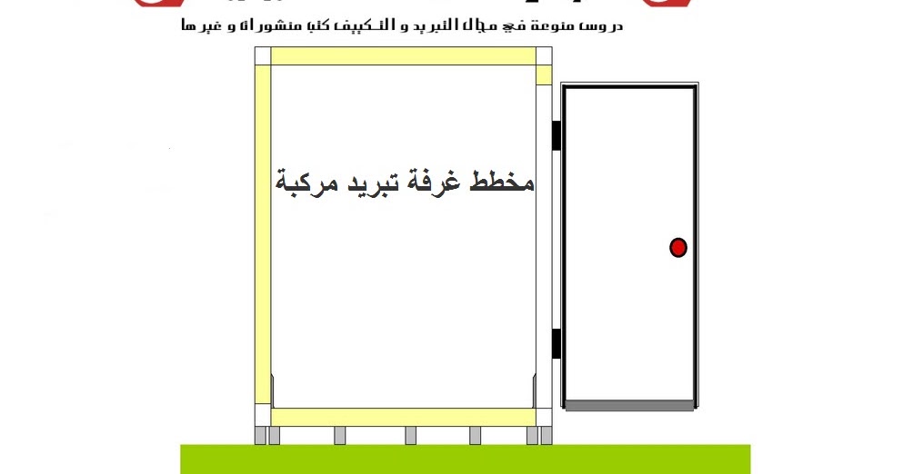 طريقة تركيب غرفة تبريد من نوع modulable طريقة تركيب غرفة تبريد من نوع modulable