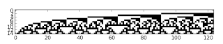 The Glowing Python: Binary Plots