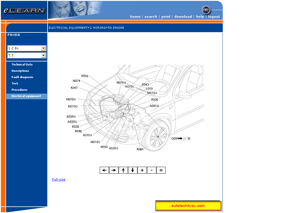 FIAT PANDA SERVICE MANUAL ~ Service & Spare Parts Catalog