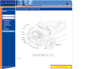 FIAT PANDA SERVICE MANUAL ~ Service & Spare Parts Catalog