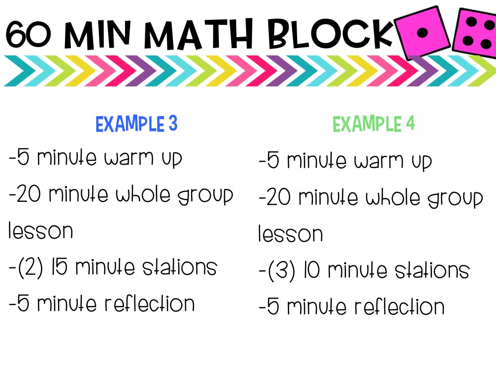 Are you looking to start math stations in your classroom? This blog series breaks down everything you need to know about guided math and managing math centers in your classroom. Are you looking to start math stations in your classroom? This blog series breaks down everything you need to know about guided math and managing math centers in your classroom.