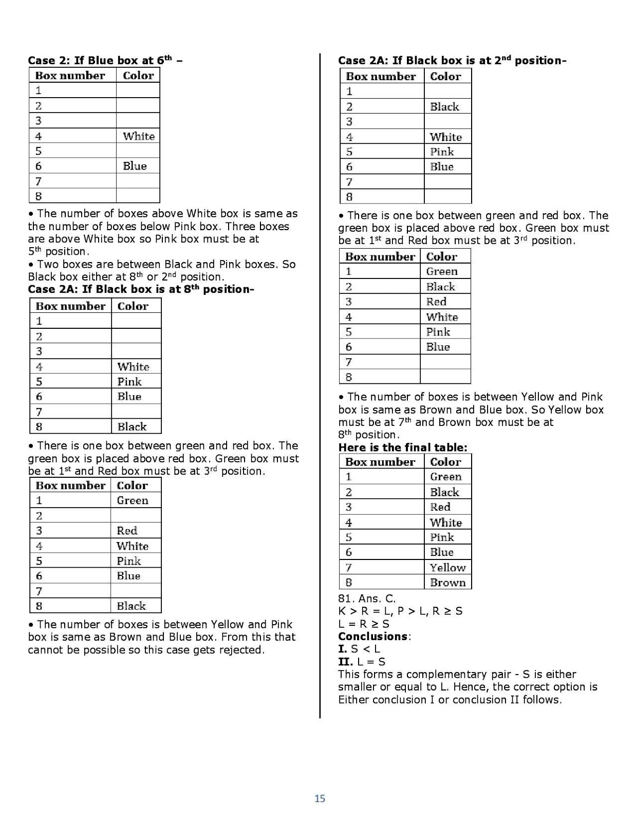 IBPS PO Prelims Question Paper solution 2017 Download PDF IBPS PO Prelims Question Paper solution 2017 Download PDF