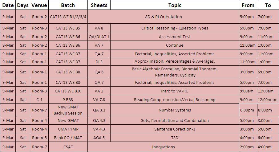 IMS CP Schedule: Class Schedule for 9th March 2013