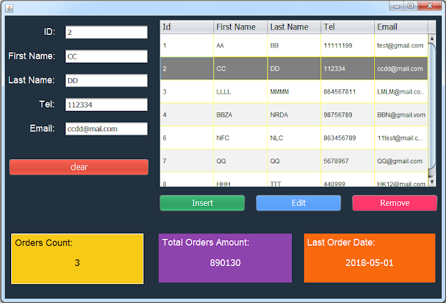 java inventory system - manage customers