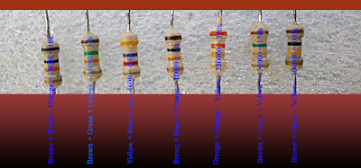 Resistor Color code Resistor Color code
