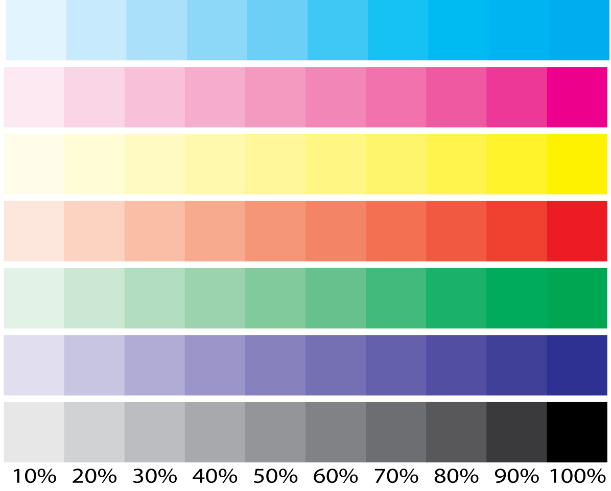 34+ Campuran Cat Warna Biru Muda Paling Modern Dan Minimalis 34+ Campuran Cat Warna Biru Muda Paling Modern Dan Minimalis