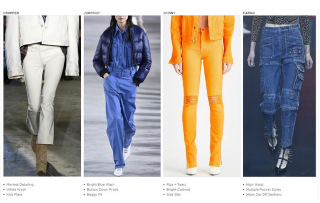 spring 2019 denim trends