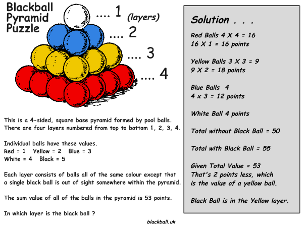 blackball pyramid solution