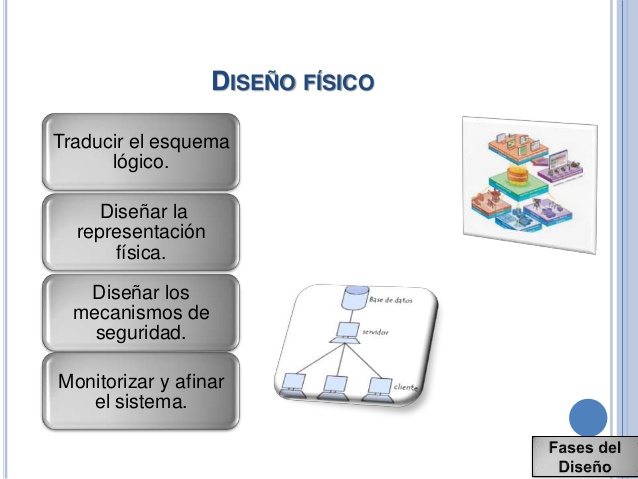 Base de Datos
