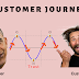 5 CONTENT VIDEO MARKETING YANG POWER