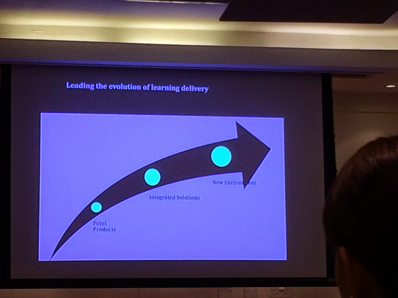 Learning Technologies Blackboard Education on Tour comes to Dublin