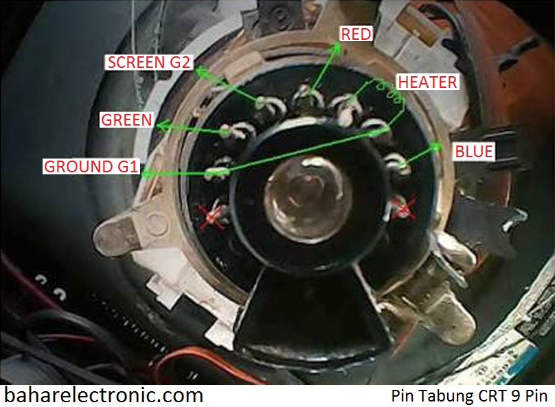 Cara Mengetahui Tabung Crt Short G2 Dan G1 Bahar Electronic