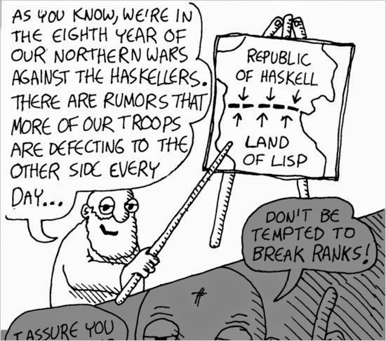 Wadler s Blog Meditations On Using Haskell