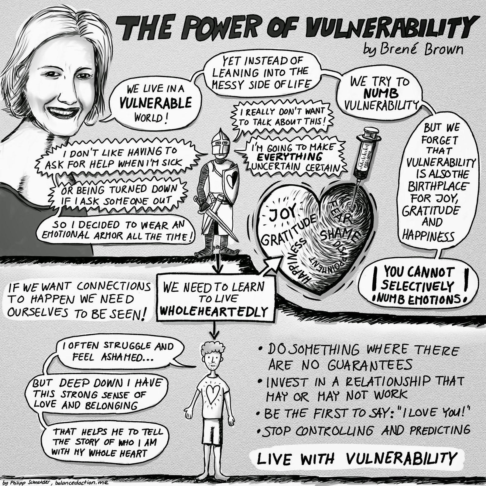 Movemente Biodanza Brene Brown Over De Kracht Van Kwetsbaarheid Movemente Biodanza Brene Brown Over De Kracht Van Kwetsbaarheid