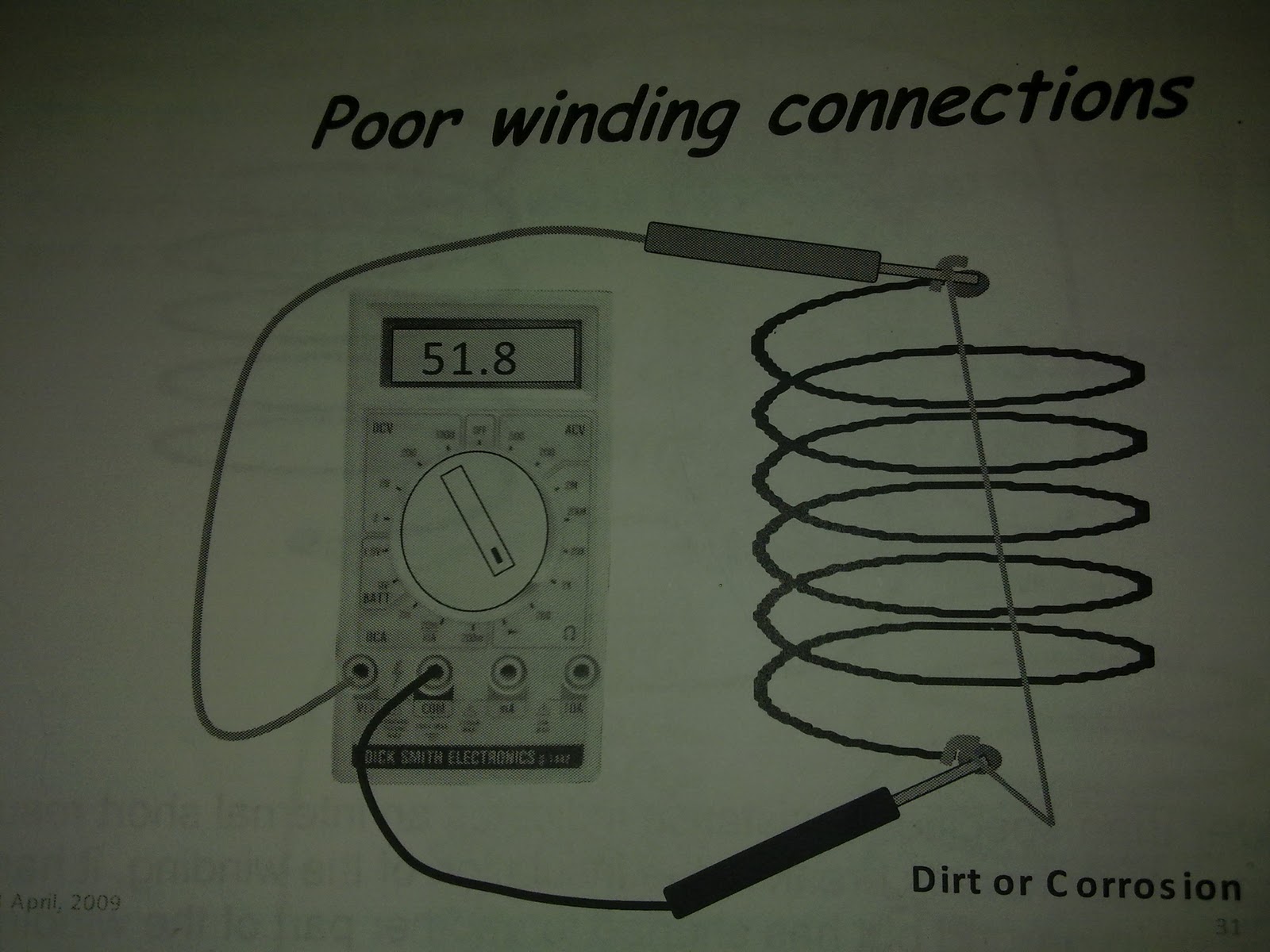 Leo Starter motor bench testing and repair