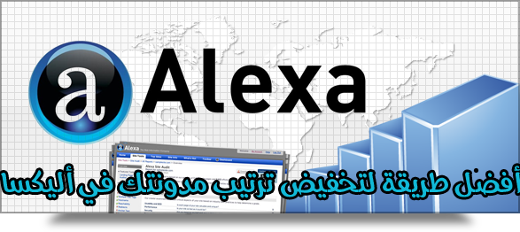 أفضل طريقة مجربة لتحسين ترتيب مدونتك في أليكسا | how to improve alexa rank