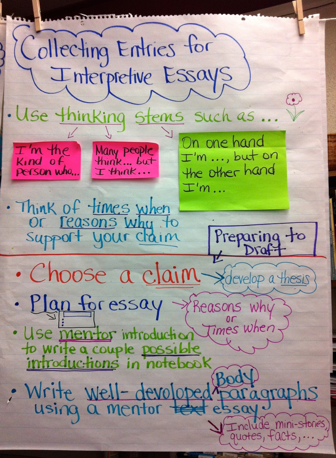Two Reflective Teachers: Bulletin Boards and Charts