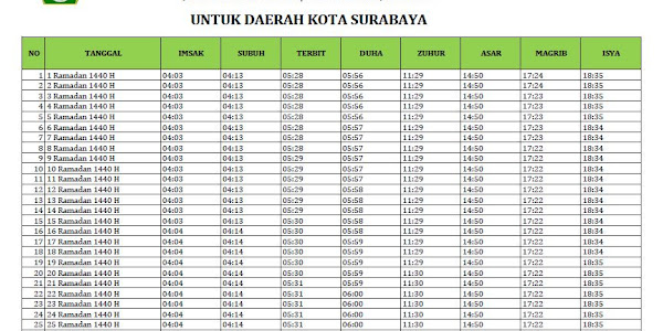 Jаdwаl Imѕаkіуаh Ramadhan 2019 (1440 H) Surabaya