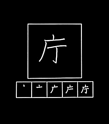 kanji agen pemerintahan