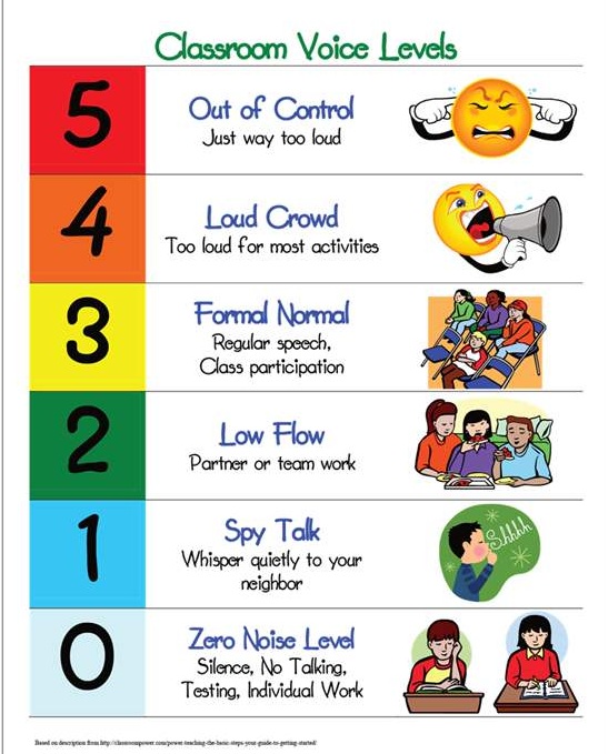 Kids Rock Classroom Voice Levels