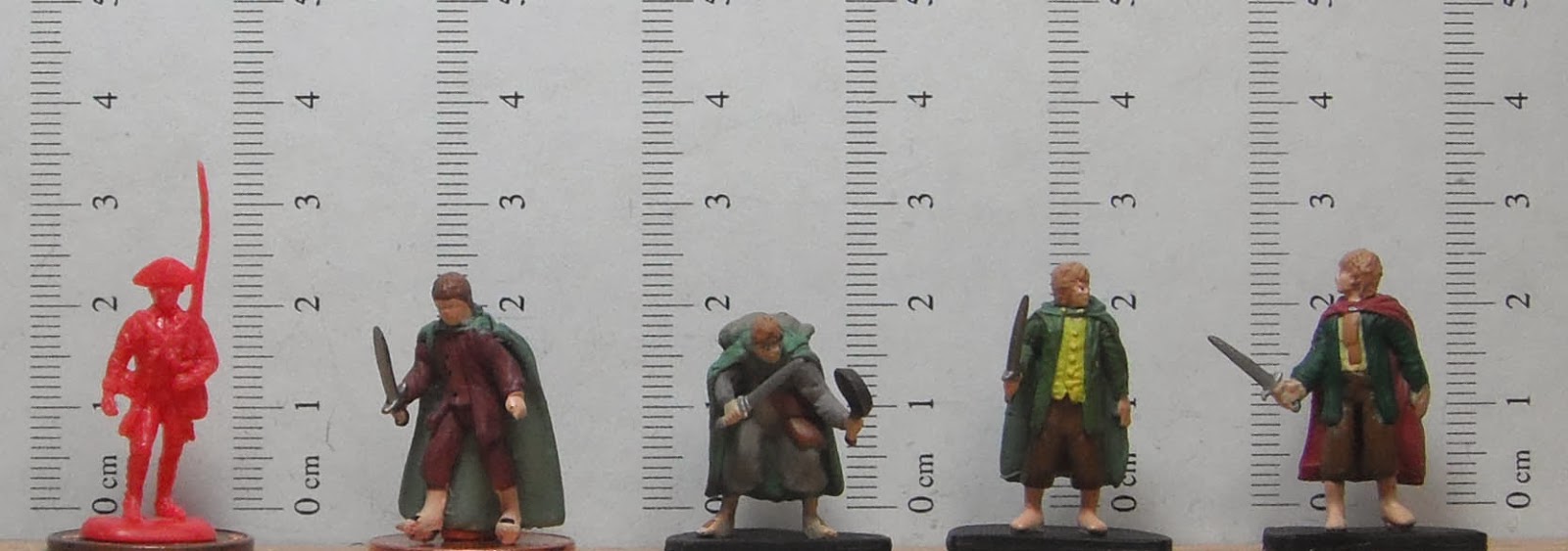 heroclix scale