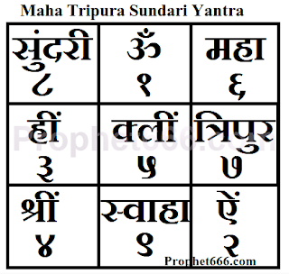 Maha Tripura Sundari Yantra Sadhana to achieve perfection in life