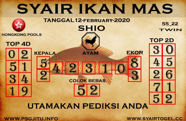 Prediksi Togel Hk Rabu 12 Februari 2020 Angka Jp Hongkong