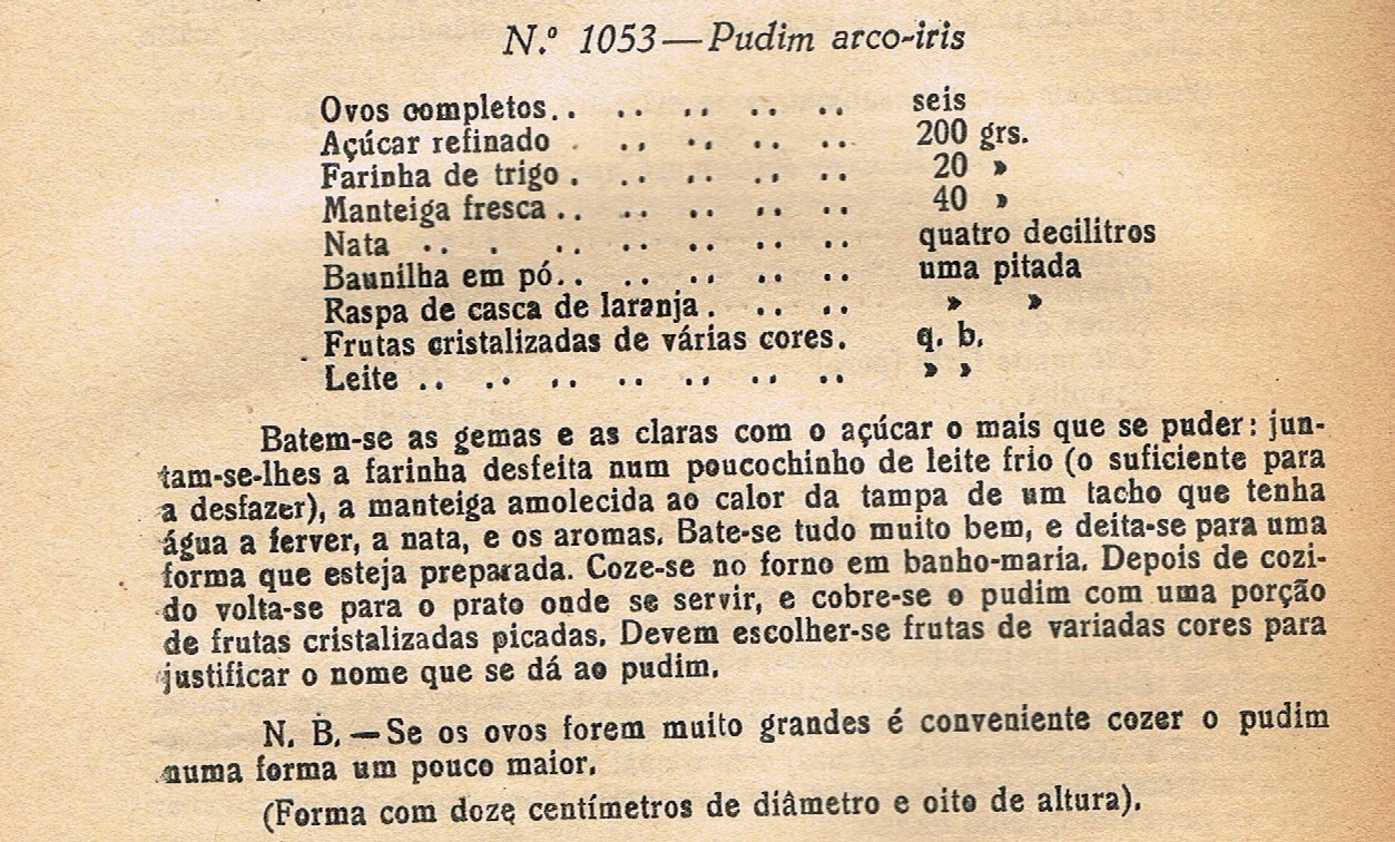 PANTAGRUEL RECEITAS DOWNLOAD PANTAGRUEL RECEITAS DOWNLOAD