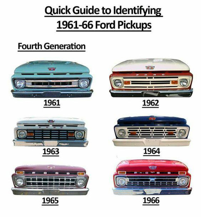 ford pickups by year